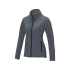 Женская флисовая куртка Zelus, storm grey, серый, 100% полиэстер, 140 г/м2