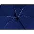 Зонт-автомат складной Super compact, глубокий синий, глубокий синий, купол- 190т эпонж, каркас- алюминий,  ручка- покрытие софт-тач